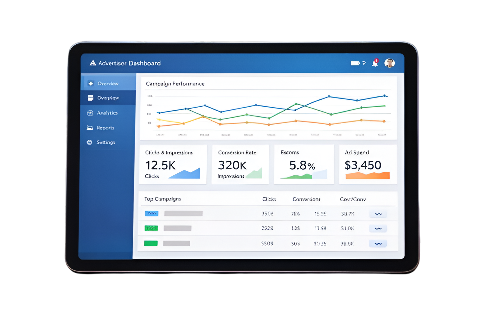 Advertiser Dashboard